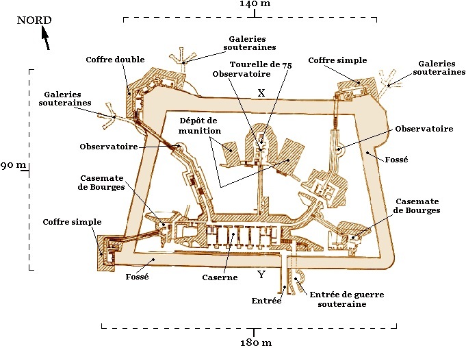 11.3. fort vaux-plan1